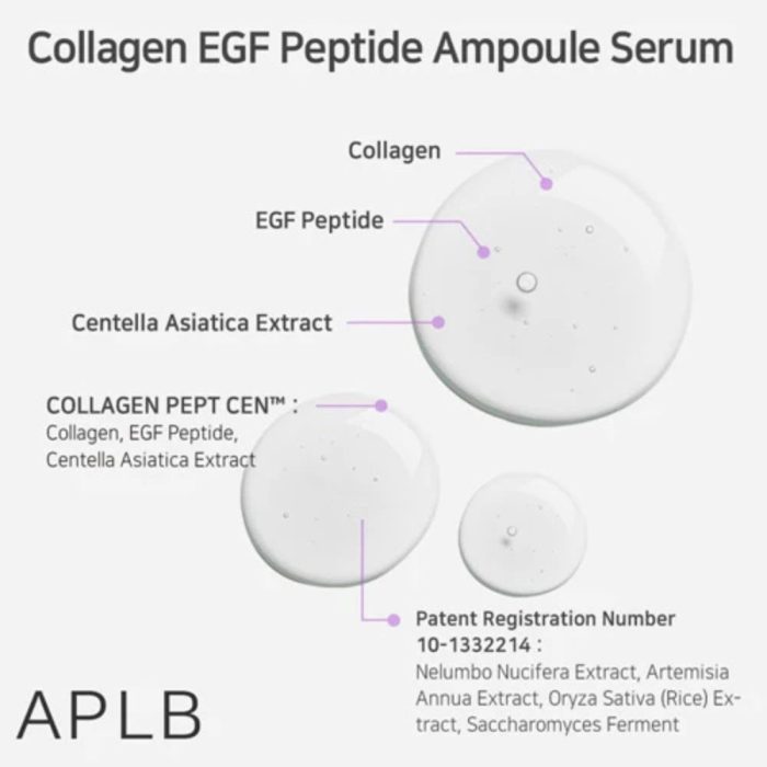 APLB Collagen EGF Peptide Ampoule Serum