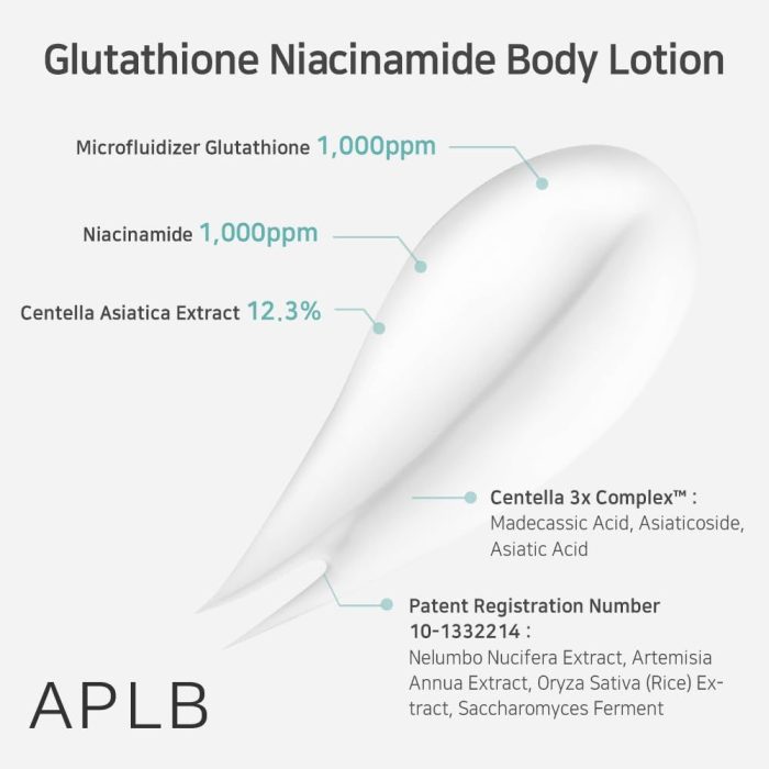 APLB Glutathione Niacinamide Body Lotion