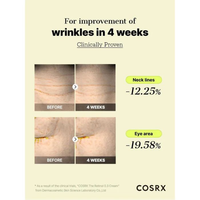 COSRX The Retinol 0.3 Cream