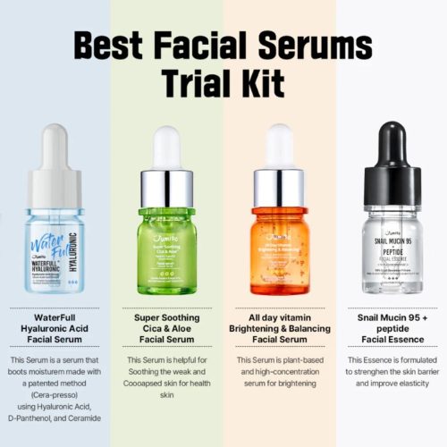 Jumiso Best Serum Trial Kits
