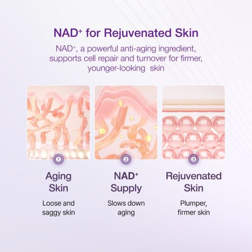 Numbuzin No.9 NAD Bio Lifting-sil Essence