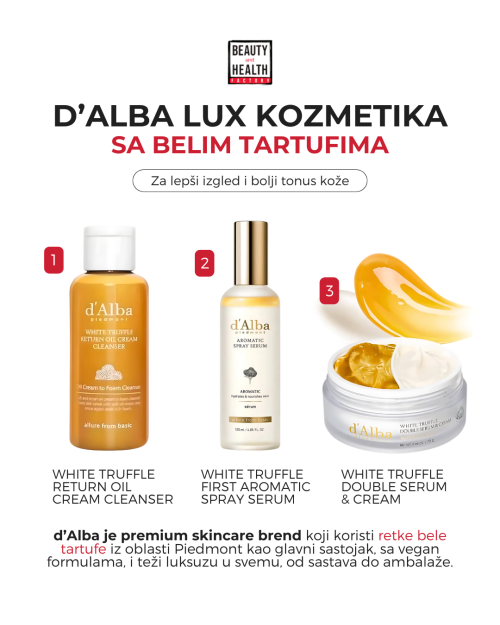 d’Alba White Truffle