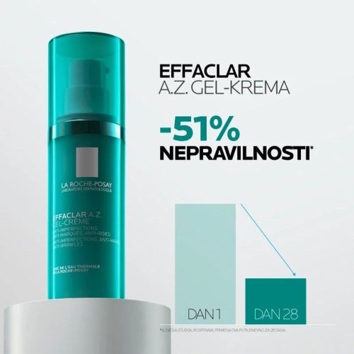La Roche-Posay Effaclar A.Z. gel-krema