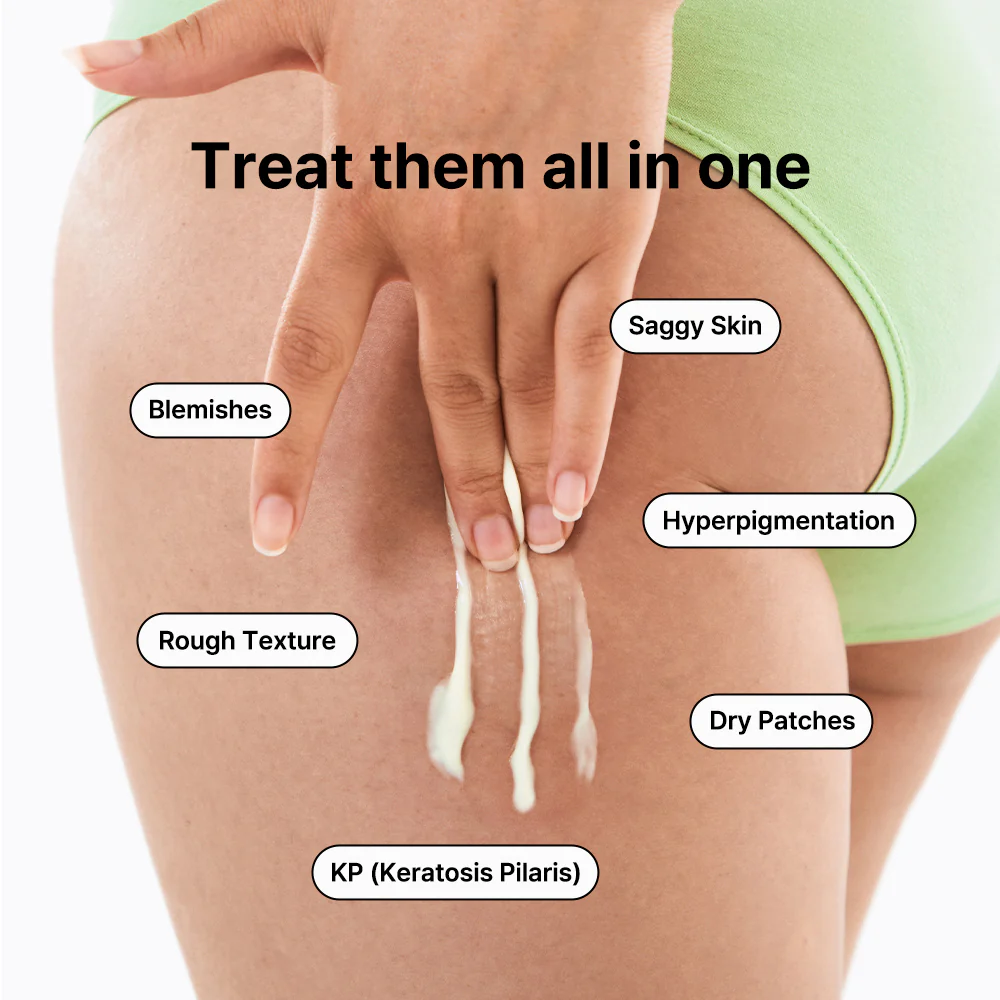 Wishtrend Vitamin A-mazing Bakuchiol Body Lotion