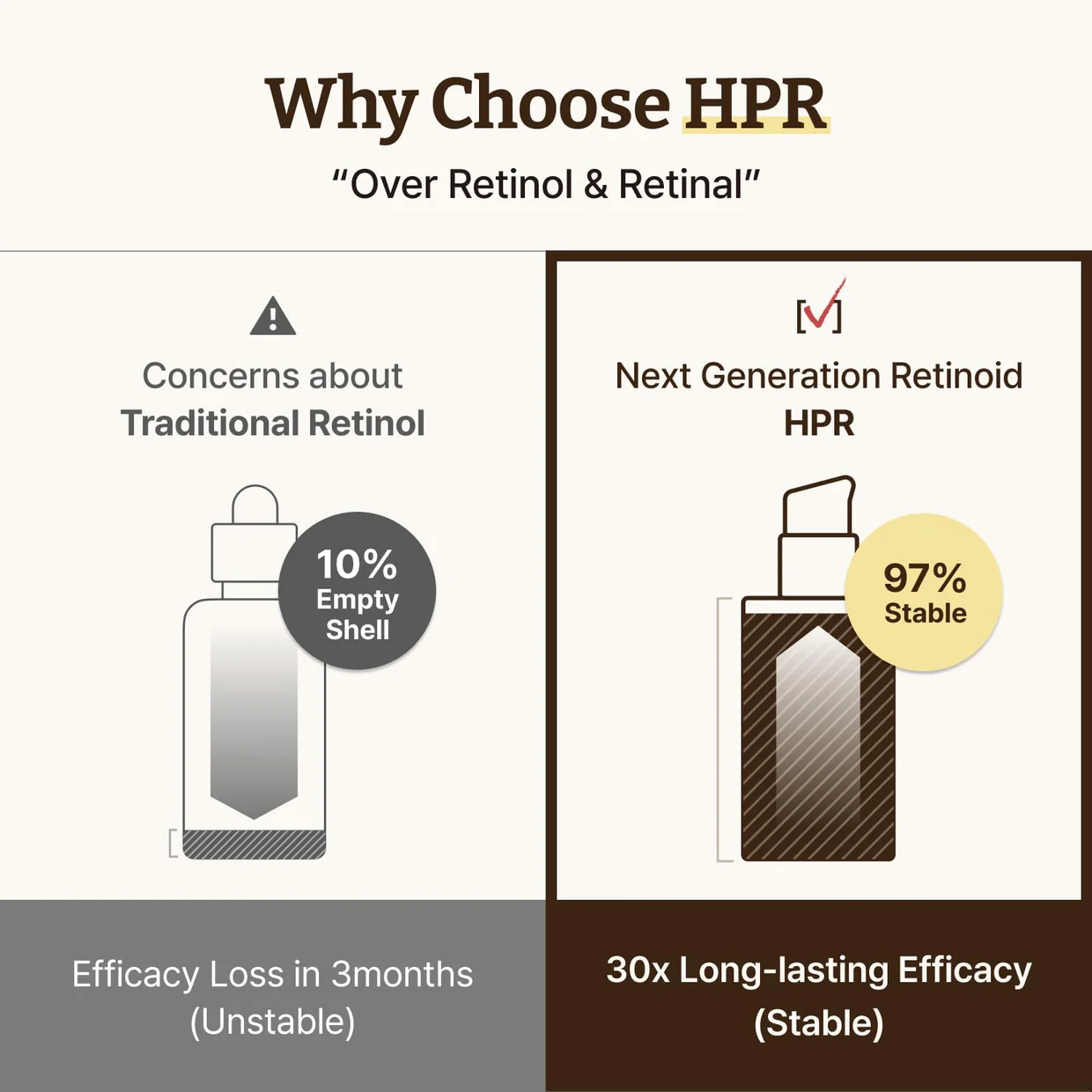 Dr. Reju All Advanced Retino Mela Serum 4