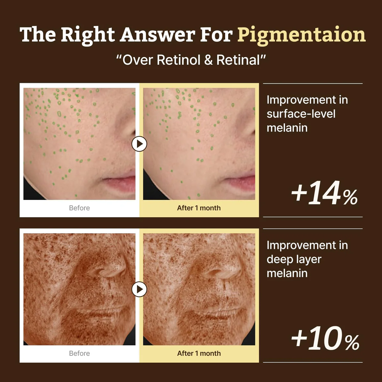 Dr. Reju All Advanced Retino Mela Serum 6