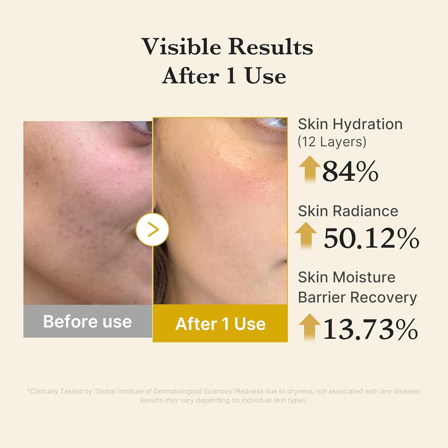 Medicube Turmeric Vitamin Gold Jelly Mist Serum 5